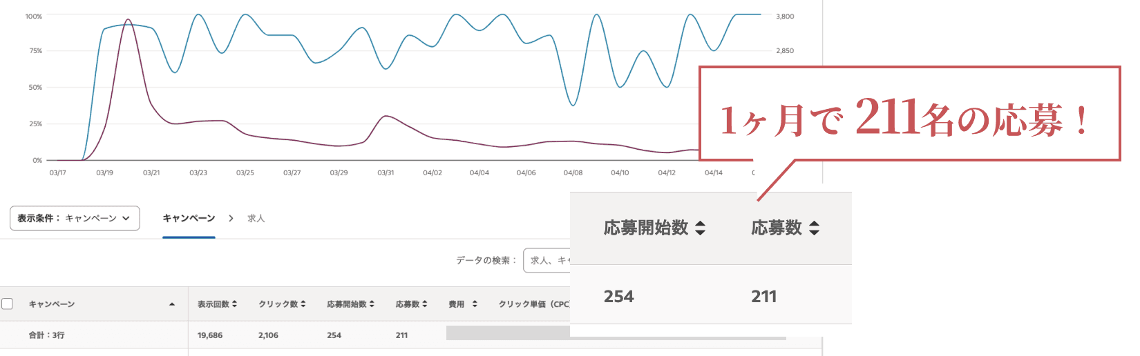 業務代行会社 M 様